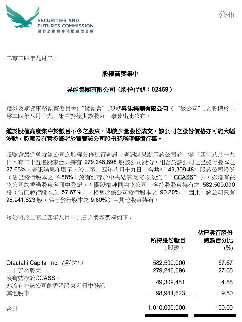 暴跌99%！K线崩出屏幕