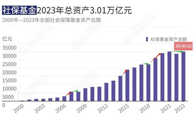 机构炒作目标突变，抢盘资金2天到位！