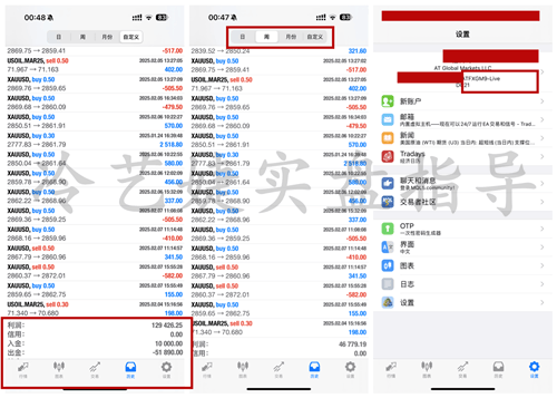 冷艺婕：2.12黄金下看2865告捷 原油维持日评
