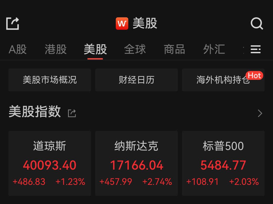 美股连涨三日，黄金、原油集体拉升