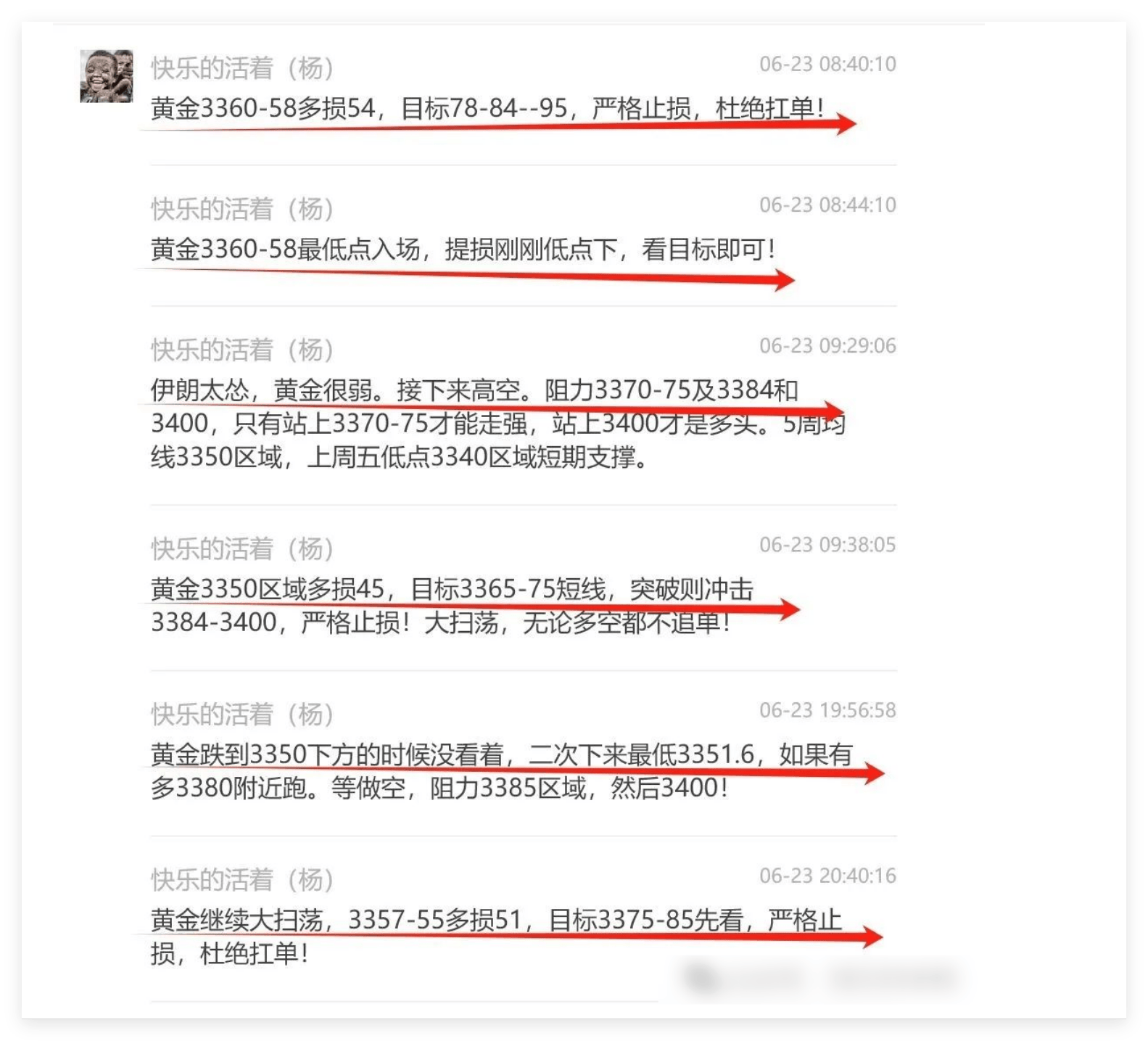 黄金，多头死于伊朗的怂；原油暴跌创三年来记录！
