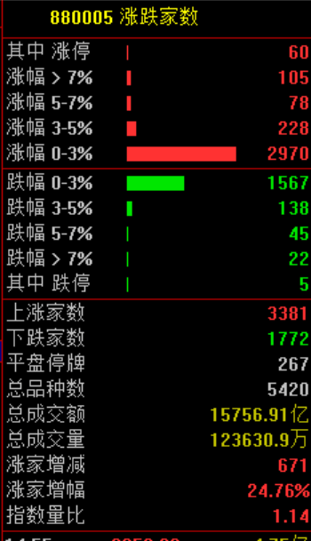 银行股突发暴跌！原因是什么？