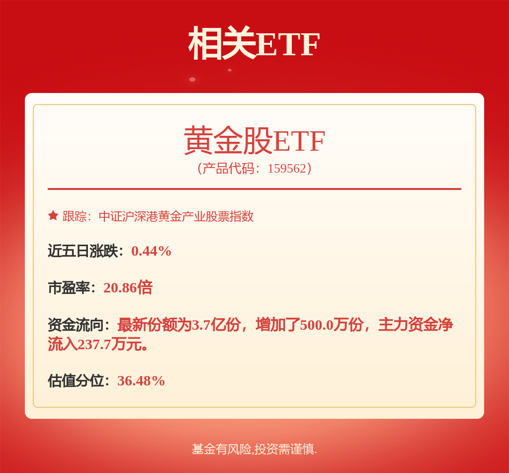 南方基金罗文杰旗下南方中证500ETF中报最新持仓，重仓胜宏科技