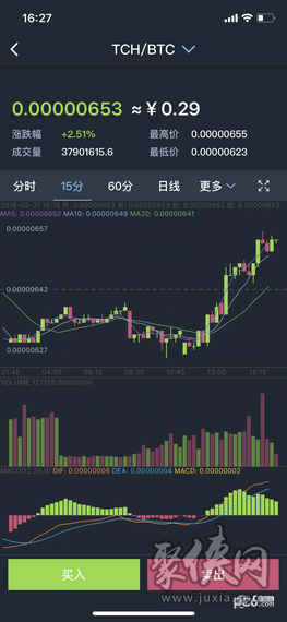 CoinTiger(cointiger官网下载最新版本)