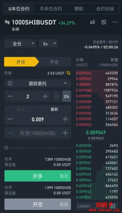 币安交易手续费的简单介绍