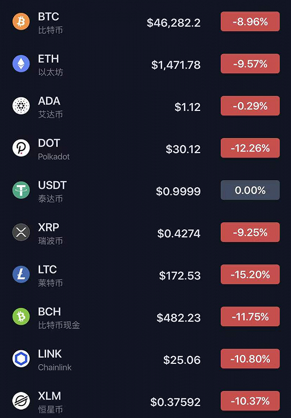 币万交易所(币万交易所app官方下载)