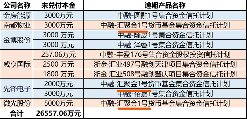 币民网(币民网络科技有限公司怎么样)