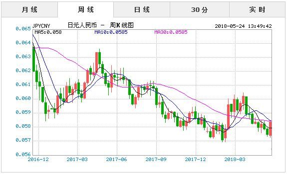 汇币网(汇币网交易所)