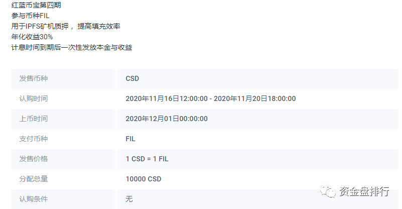 包含Bitgogo的词条