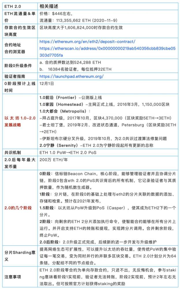 Bebt(贝尔巴托夫)