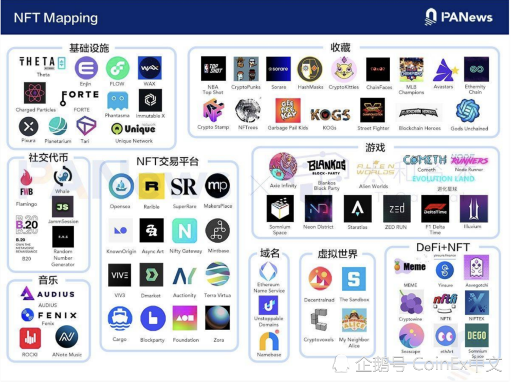 COIEX(coiex交易所)