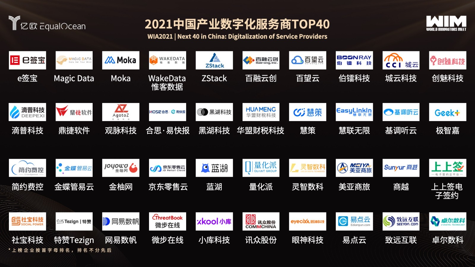 Z网(z网国际交易所bipt)