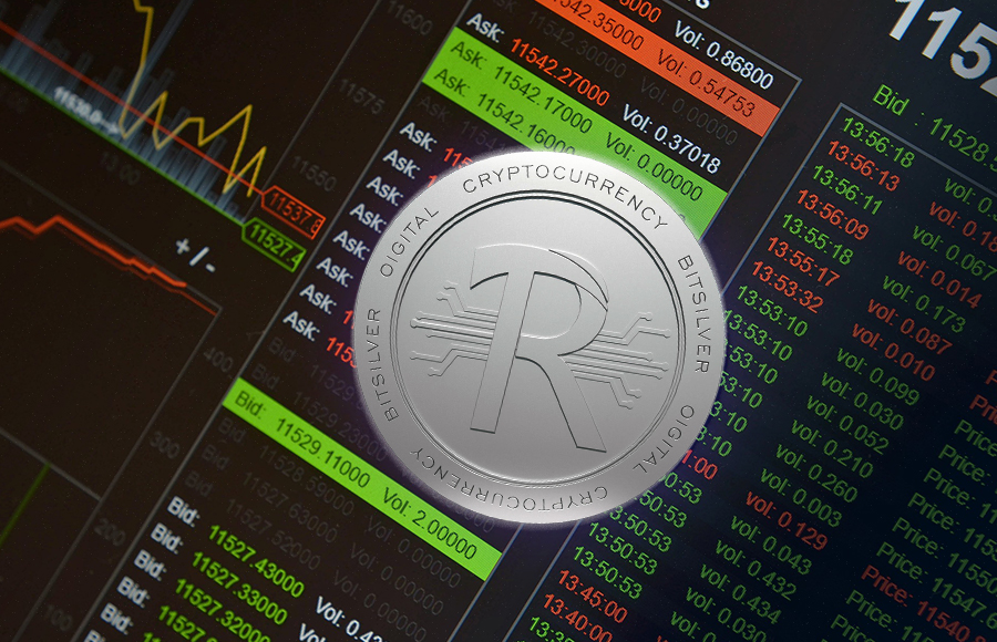 Coinw(COINWATCH)