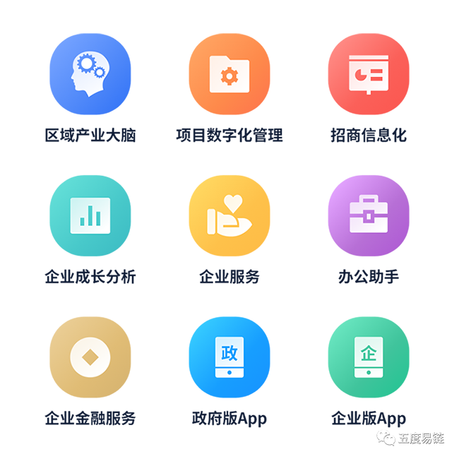 链易(链易付)