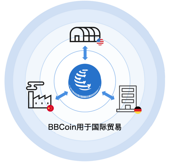 B2BX(b2b型中场球员有哪些)