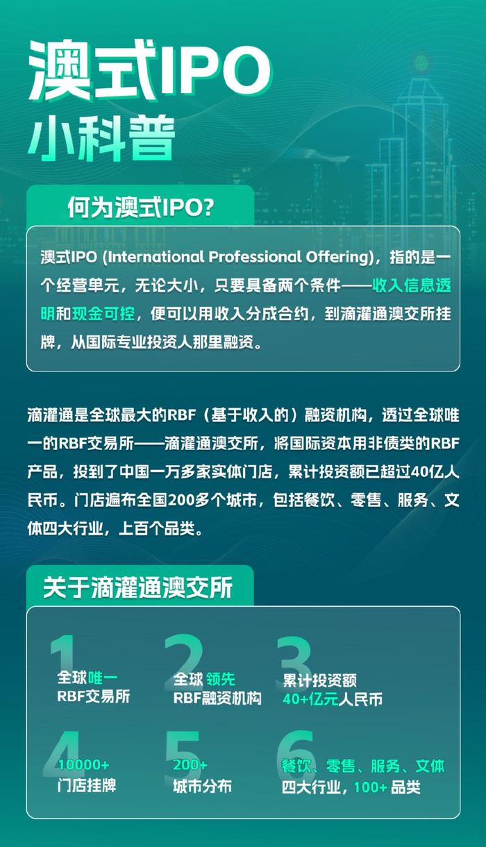 澳交所全球(澳交所全球交易所)